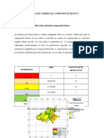 Zonificación ambiental componente biótico