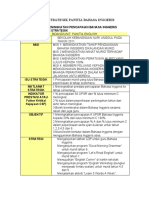 Download Perancangan Strategik Panitia Bahasa Inggeris by tuanridzuan8455 SN46094256 doc pdf