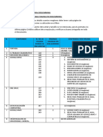 Resumen Unidad 4 para Exelearning PDF