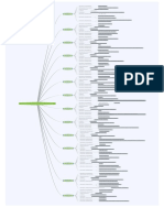 Analisis Neuroanatomía