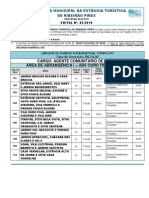 Edital Concurso de Agente de Saúde Da Prefeitura de Ribeirão Pires