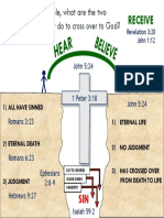 Session 2 - Bridge Illustration Handout