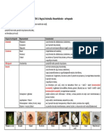 u5.l3.nevertebrate-artropode.pdf