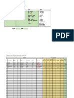 Tableau de Bord Suivi Activité Commerciale 2