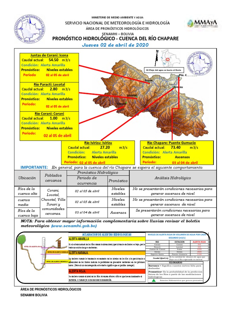 PRONÓSTICO HIDROLOGICO PDF Hidrología Río