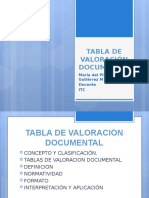 2. VALORACIÓN DOCUMENTAL