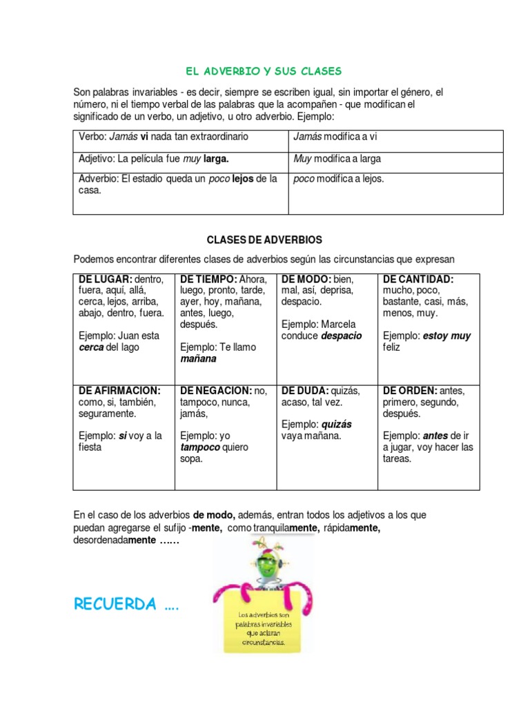 El Adverbio y Sus Clases | PDF | Adverbio | Gramática
