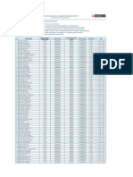 reporte-resultado-fase-1-eval-para-publicacion-2020 (1).pdf