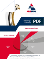 Bearing Protection: The First Step Towards Reliability