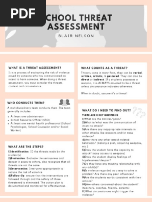 threat assessment