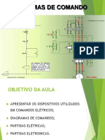 Comandos Elétricos PDF
