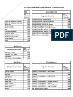 2607520-Pesos-especificos-de-materiales-de-construccion.pdf