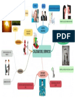 CALIDAD DEL SERVICIO (2)-convertido