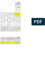 Matriz de Comunicación SGSST 02