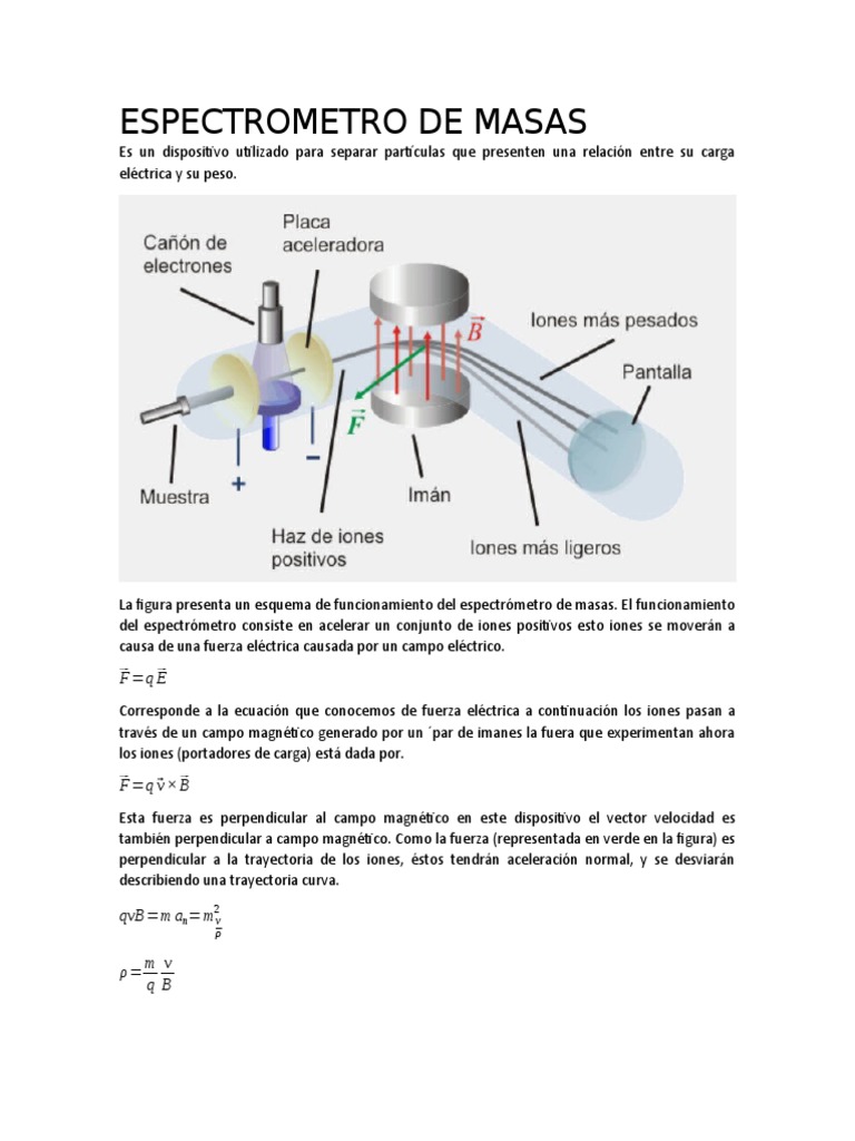 Espectrometro de Masas | PDF