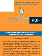 Tema 1 Introducción Al Derecho y Tur PDF