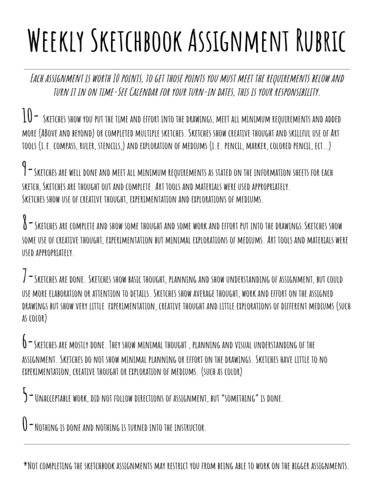 SketchbookWeekly Assignment Rubric PDF