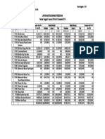 Laporan Mutasi Barang Persediaan Periode Tanggal 01 Januari 2019 S/D 31 Desember 2019