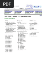 Download Ford VIN Decoding 2005 Edition by johnamer SN46098860 doc pdf