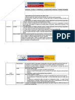 Patria Potestad_tutela_curatela.pdf