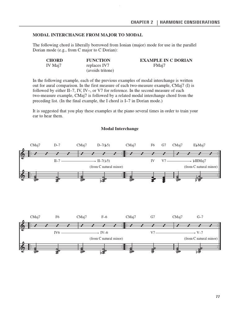 Modal Interchange Chords Explained | PDF | Mode (Music) | Minor Scale