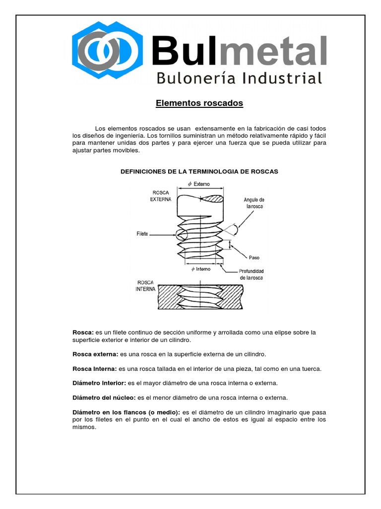 Elementos Roscados | Descargar gratis PDF | Pulgada | Tornillo