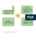 Analisis Foda Del Proceso de Tratamiento y Disposicion Final