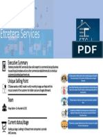 Safetap Anywhera Etcetera Services: Executive Summary