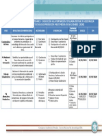 Cronograma de Actividades - Inducción A La Formación Titulada Virtual Y A Distancia Programa Tecnologo Produción Multimedia Ficha 2104882 (2020)