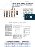 SILABARIO Fonetico Funcional Gestos de Apoyo A La Articulacion Oficio