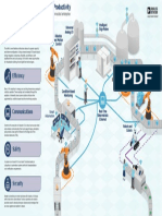 industry-4-0-delivers.pdf