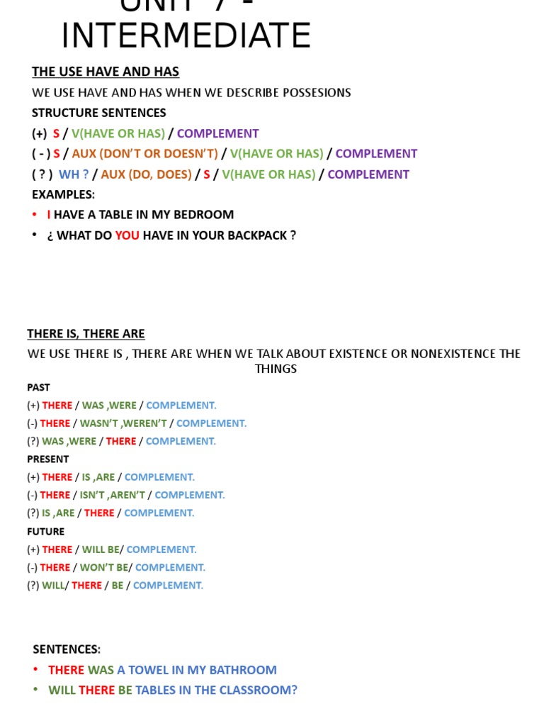 Using Have and Has in English Grammar | PDF