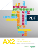 AX2 ANSI & IEC Function References