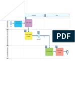 Diagrama Reembolso