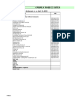 CRMF Monthly Portfolio Isin Report - April 2020