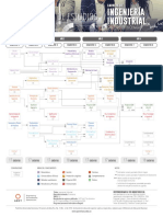 PLAN DE ESTUDIOS INGENIERÍA INDUSTRIAL- ACTUALIZADO- MARZO 2020.pdf