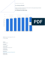 • Malaysia_ domestic metered water consumption 2018 _ Statista