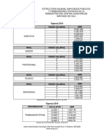 Estructura Salarial en Colombia PDF