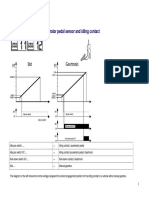Fault-Code-D12A.pdf