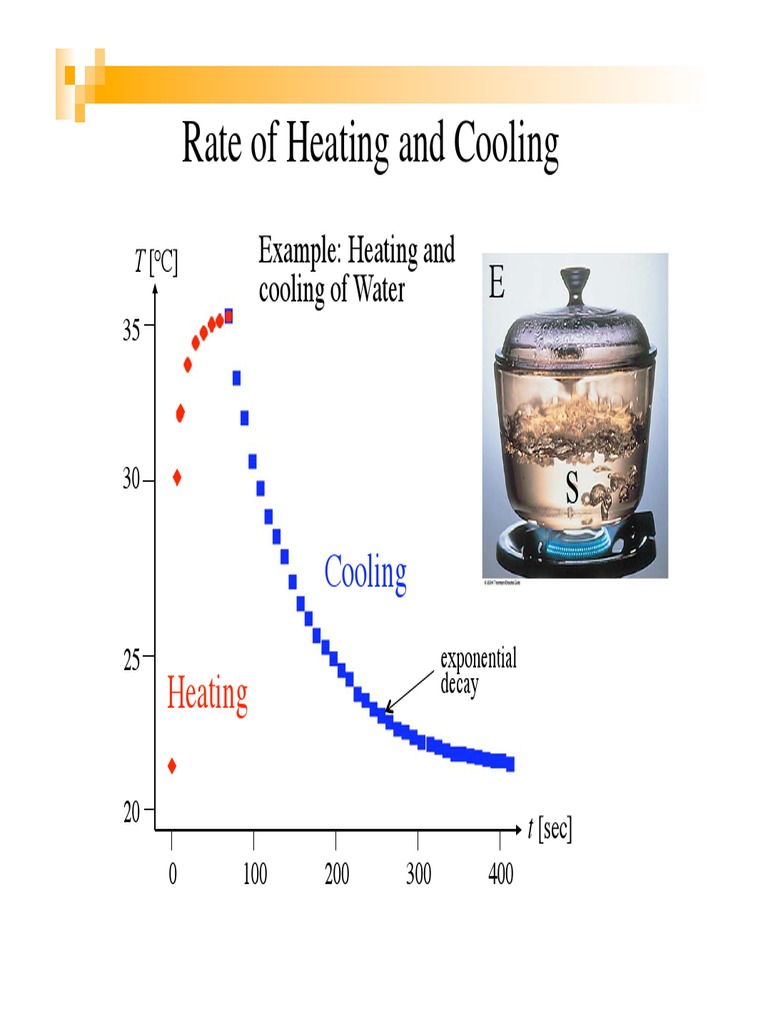 Rate of Heating and Cooling | PDF | Gases | Heat Transfer