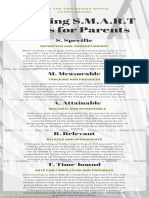 Smart Goals For Parents