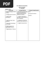 My Curriculum Matrix