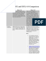 VMware ESX and ESXi 4 Compare