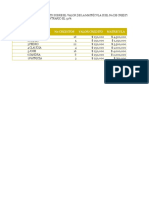 Prueba - Excel - Ejercicio Si Nelson Fernando