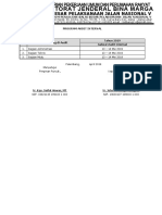 Format Kronologis Audit Internal 2019