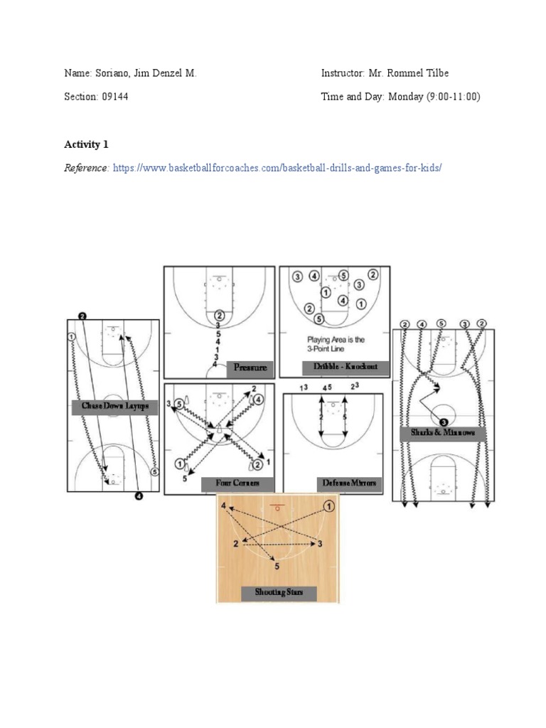 Basketball Drills for Kids Guide | PDF | Sports & Recreation