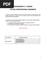 Assignment 2: Hirarc Ept442 Professional Engineer: 5 - Makmal Metrology