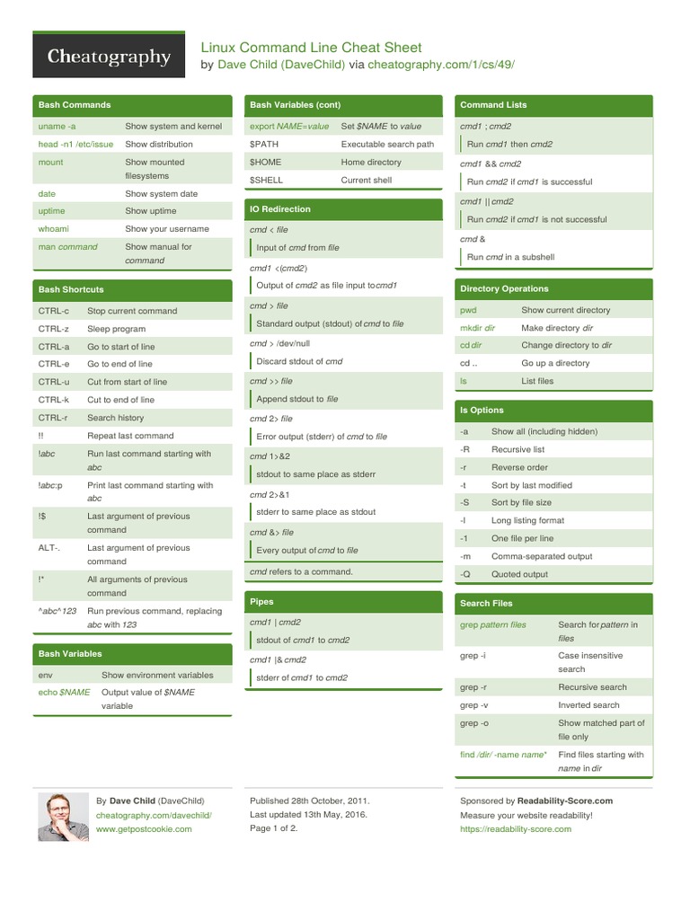 Linux Command Line Cheat Sheet by DaveChild - Cheatography | PDF ...