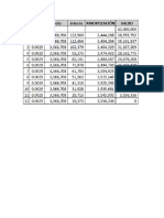 Tabla Amortización Sem4