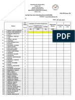 Phil-IRI Form 1A Screening Test Class Reading Record (STCRR)